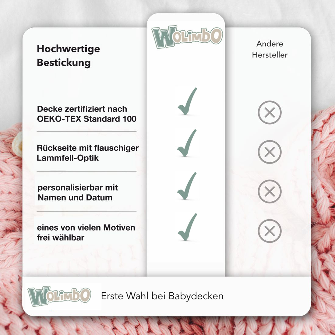 Gegenüberstellung Wolimbo und andere Hersteller