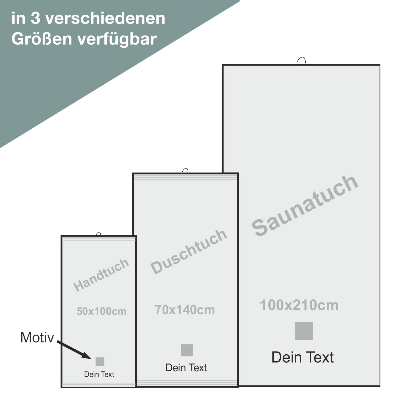 Größenangabe der 3 verschiedene Handtücher