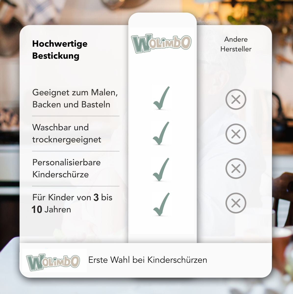 Eigenschaften der individuell bestickten Schürze für Kinder von Wolimbo