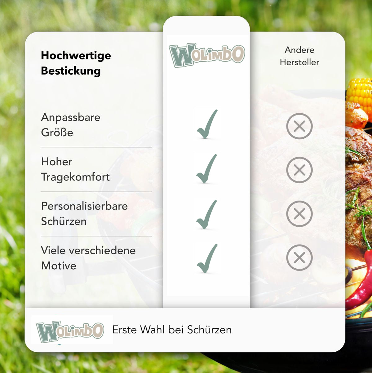 Eigenschaften der bestickten Kochschürze von Wolimbo