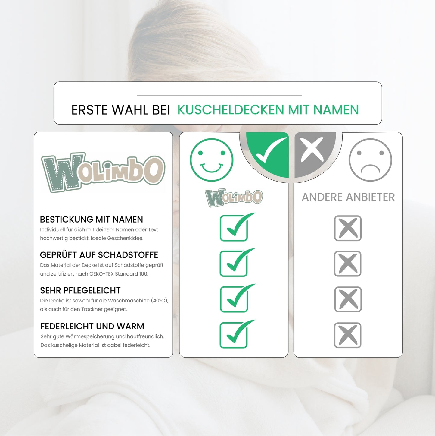 Vergleichstabelle Wolimbo Kuscheldecke mit anderen Herstellern