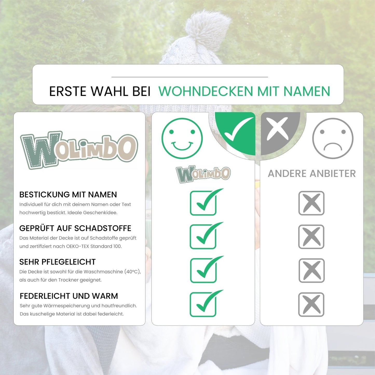 Vergleichstabelle Wolimbo Wohndecke mit Namen bestickt