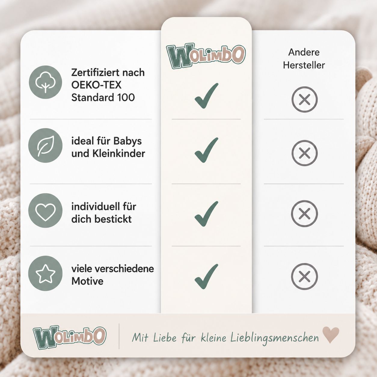 Vergleich der Eigenschaften von Wolimbo Babydecken mit anderen Herstellern