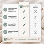 Vergleich der Eigenschaften von Wolimbo Babydecken mit anderen Herstellern