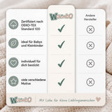 Vergleich der Eigenschaften von Wolimbo Babydecken mit anderen Herstellern