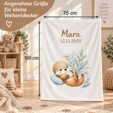Größenansicht der Babydecke mit 75 × 100 cm