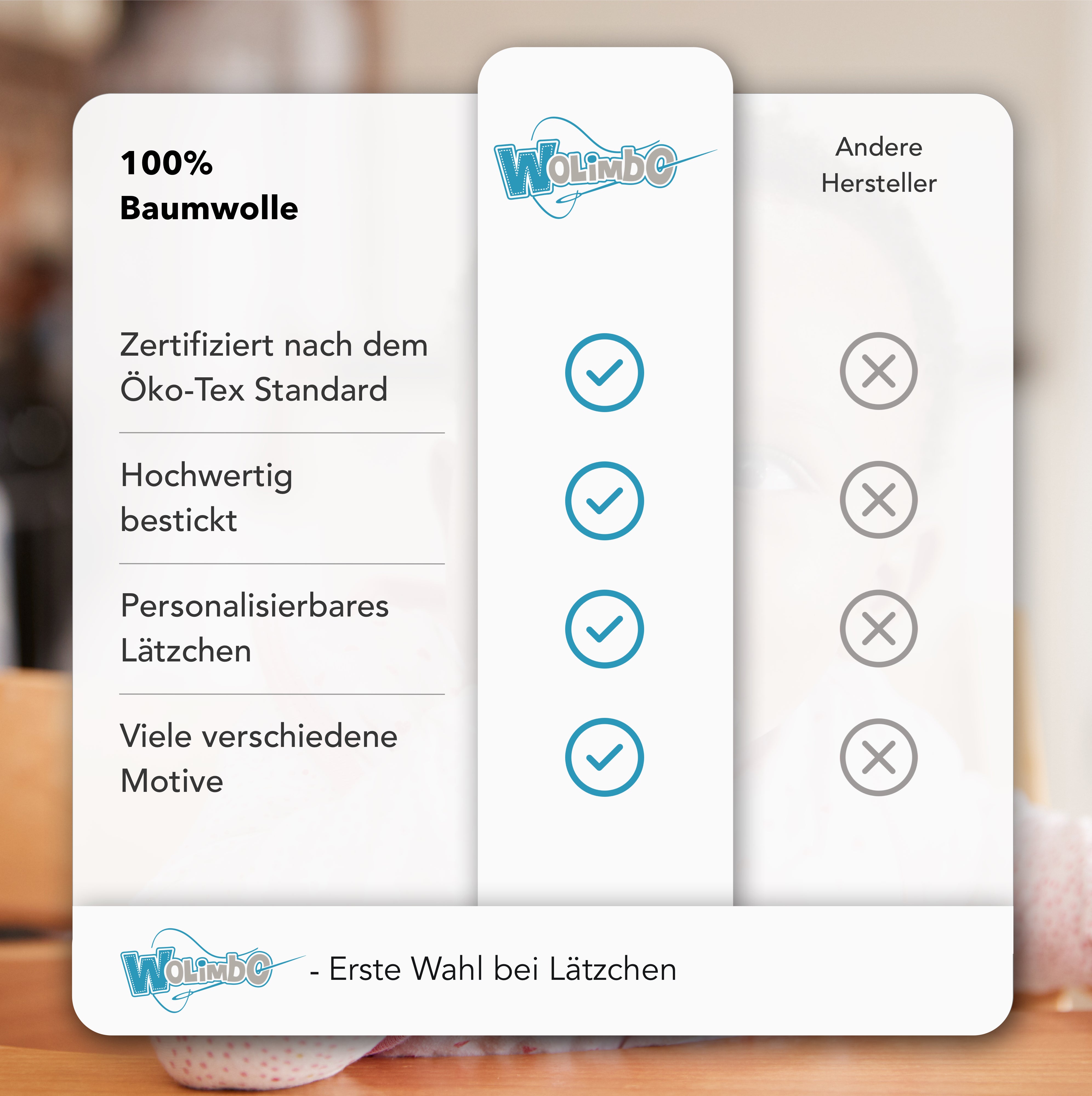 Eigenschaften zum Lätzchen mit Namen