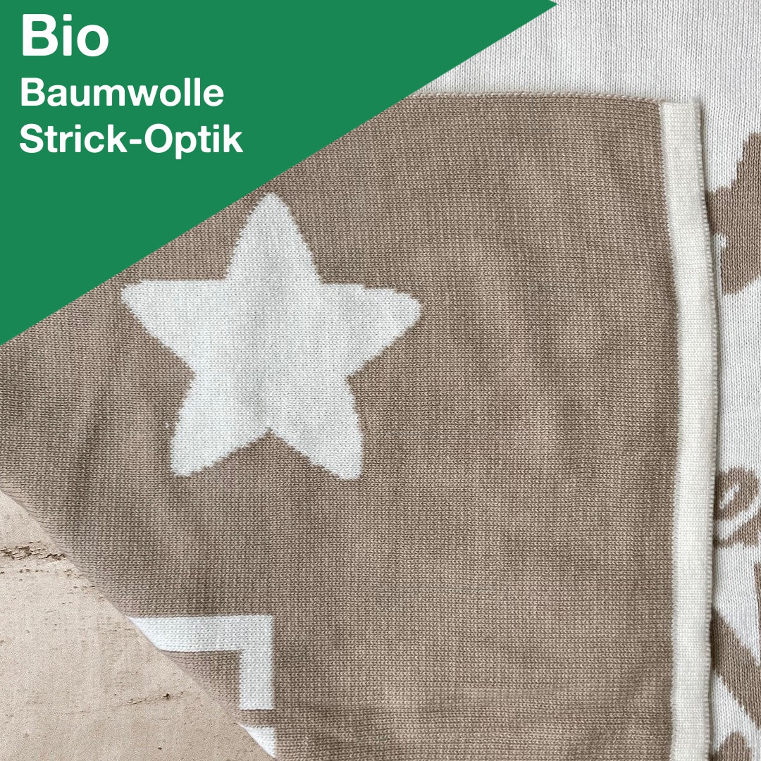 Rückseite Bio-Baumwolle Strickdecke mit Namen von wolimbo
