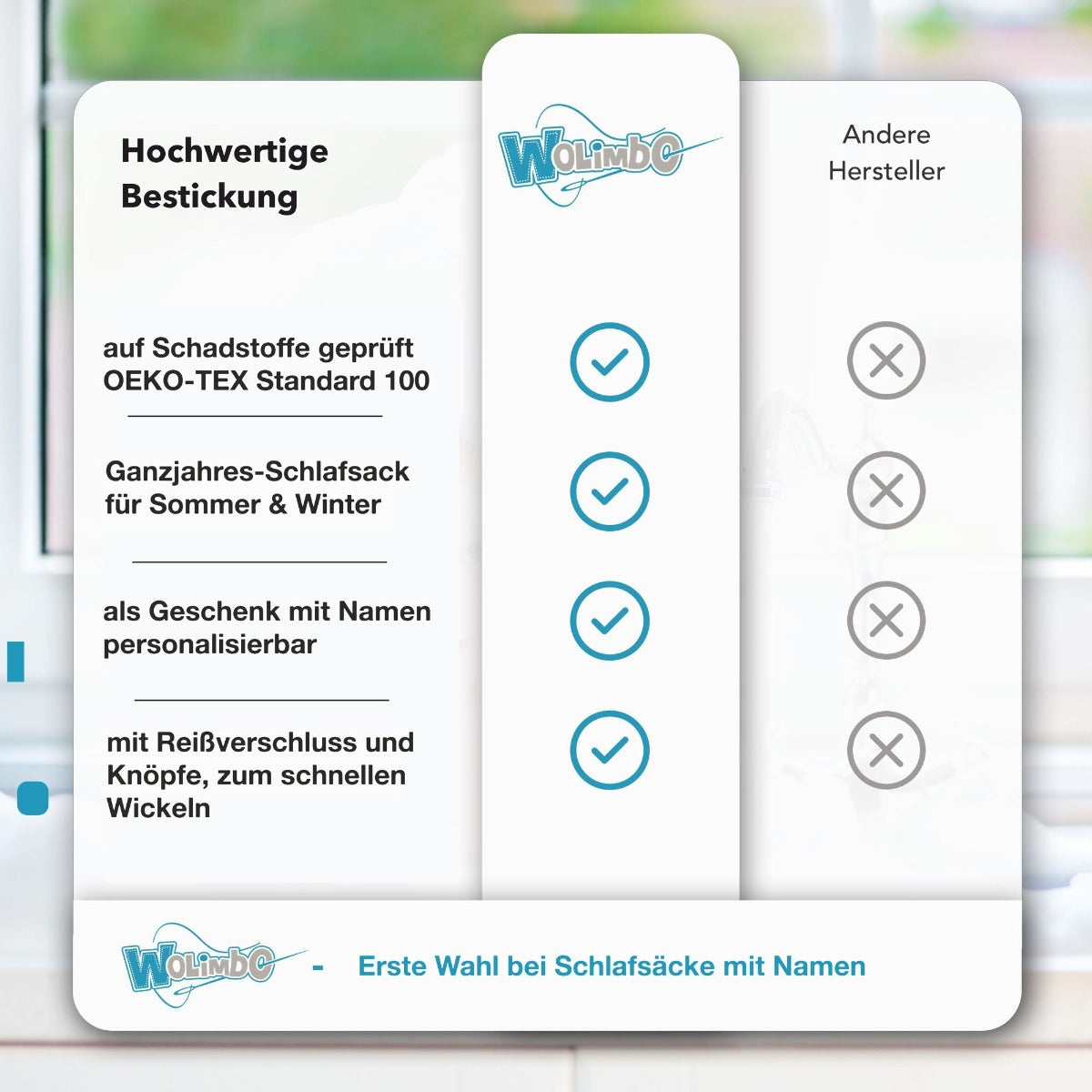 Eigenschaften Wolimbo Schlafsäcke mit Namen bestickt